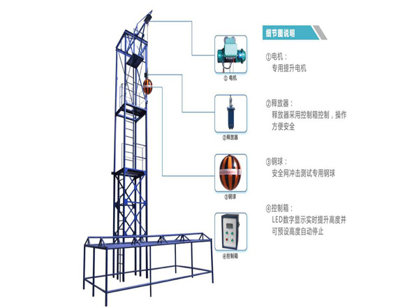 PDTW-3060安全帶安全網(wǎng)綜合試驗(yàn)機(jī)